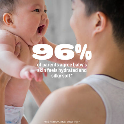 96 percent of parents agree Cetaphil Baby lotion leaves skin feeling soft