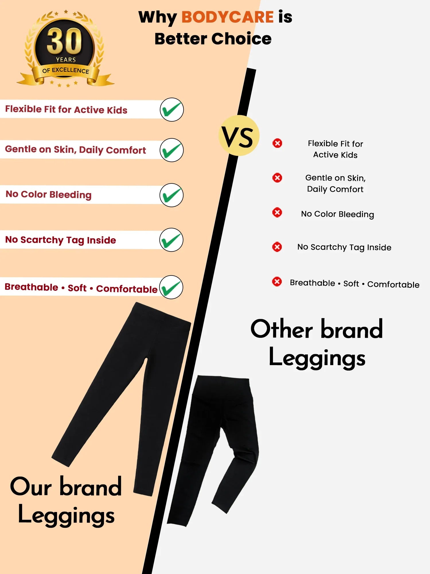 Bodycare girls leggings feature comparison against other brands