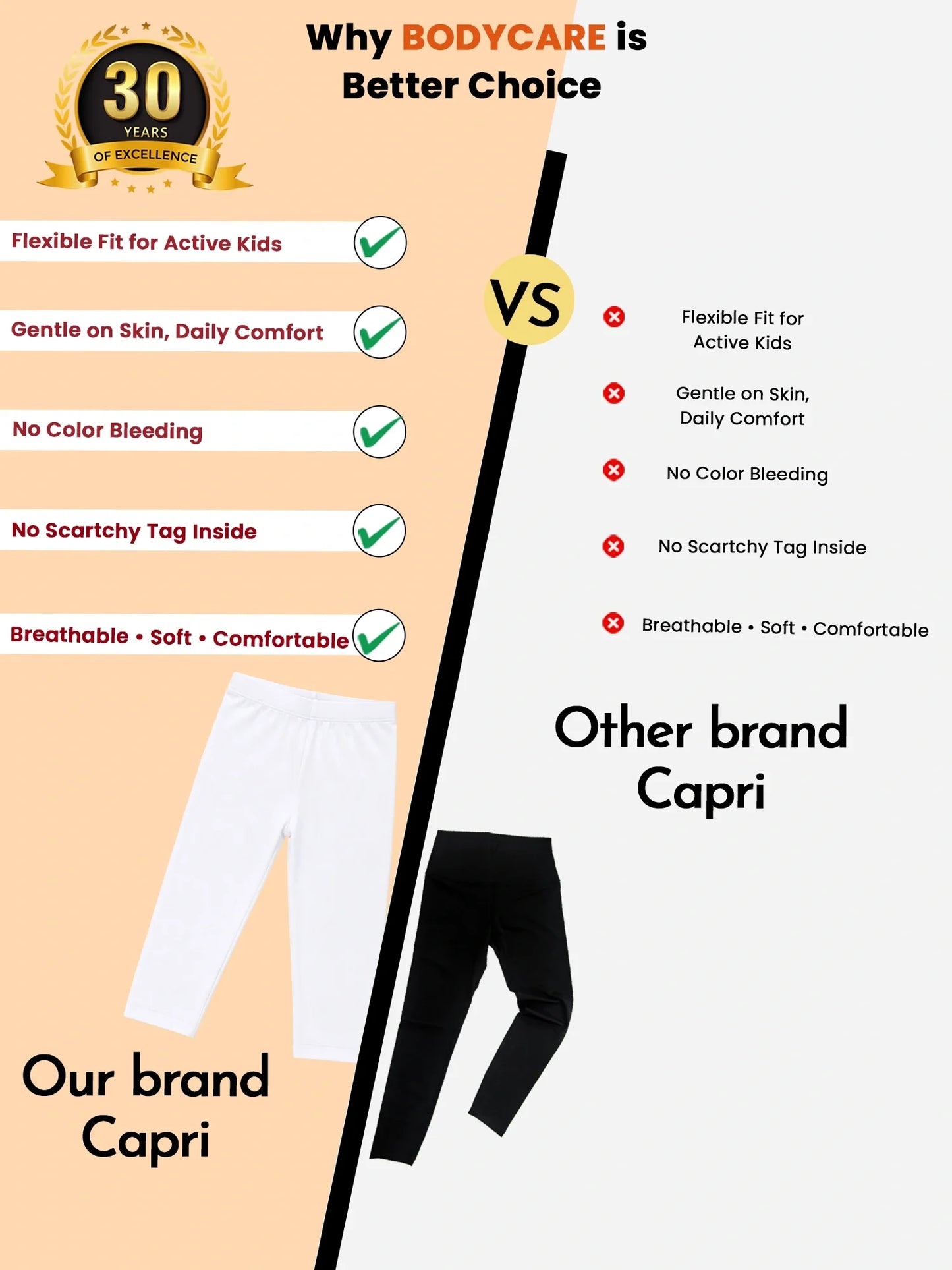 Bodycare girls capri leggings feature comparison against other brands