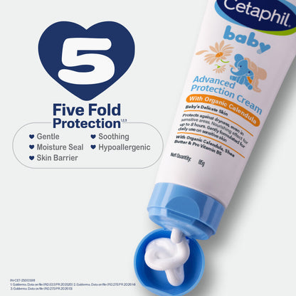 Cetaphil Baby cream gives five fold protection for delicate baby skin