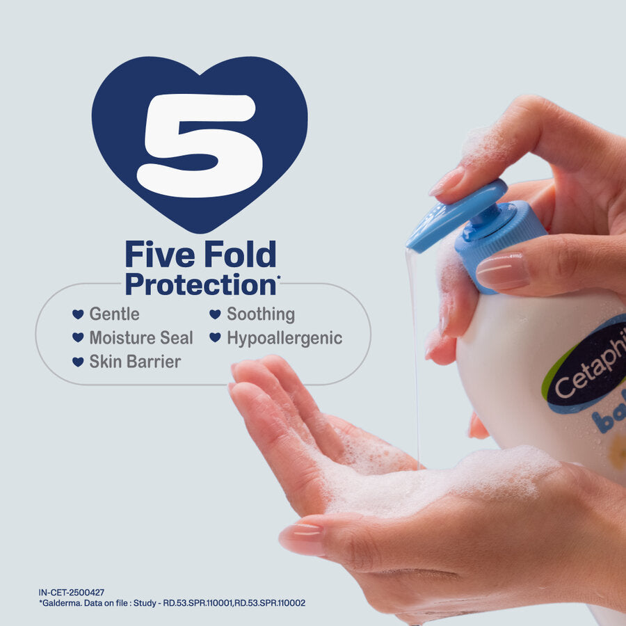Cetaphil Baby wash and shampoo gives five fold protection