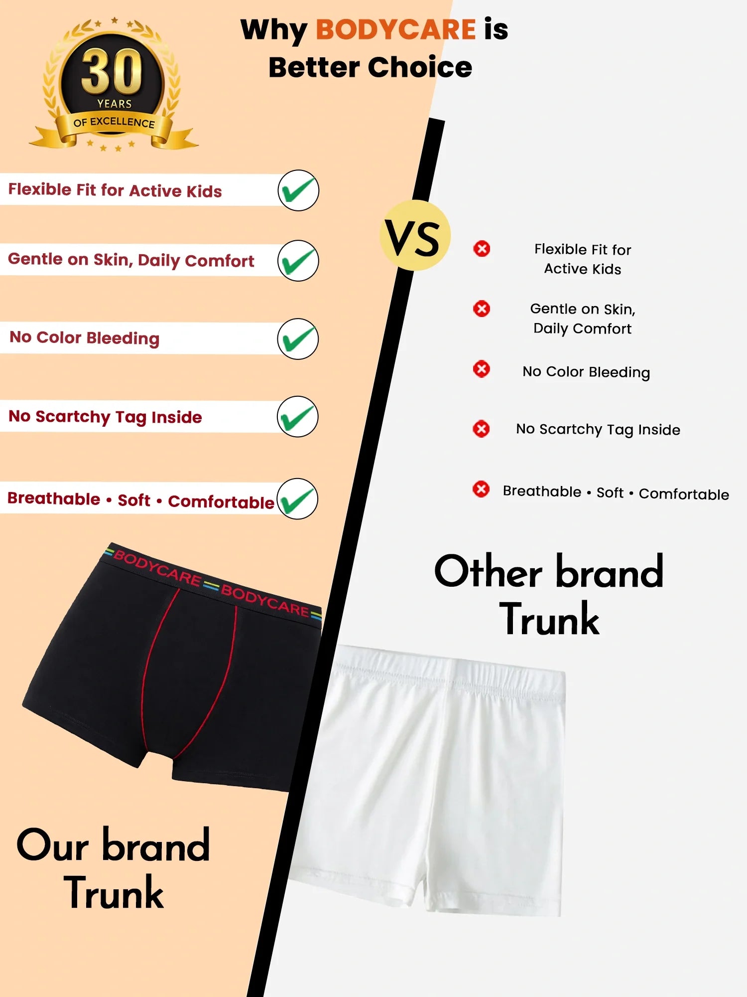 Bodycare boys cotton trunk feature panel