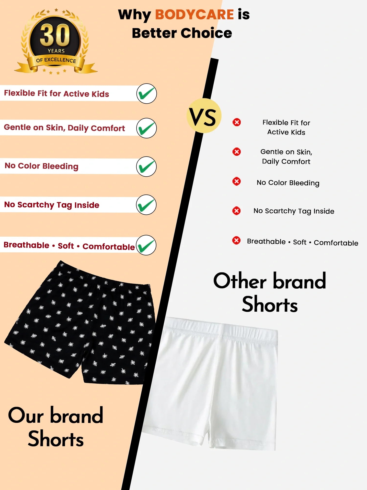 Bodycare boys innerwear shorts feature panel