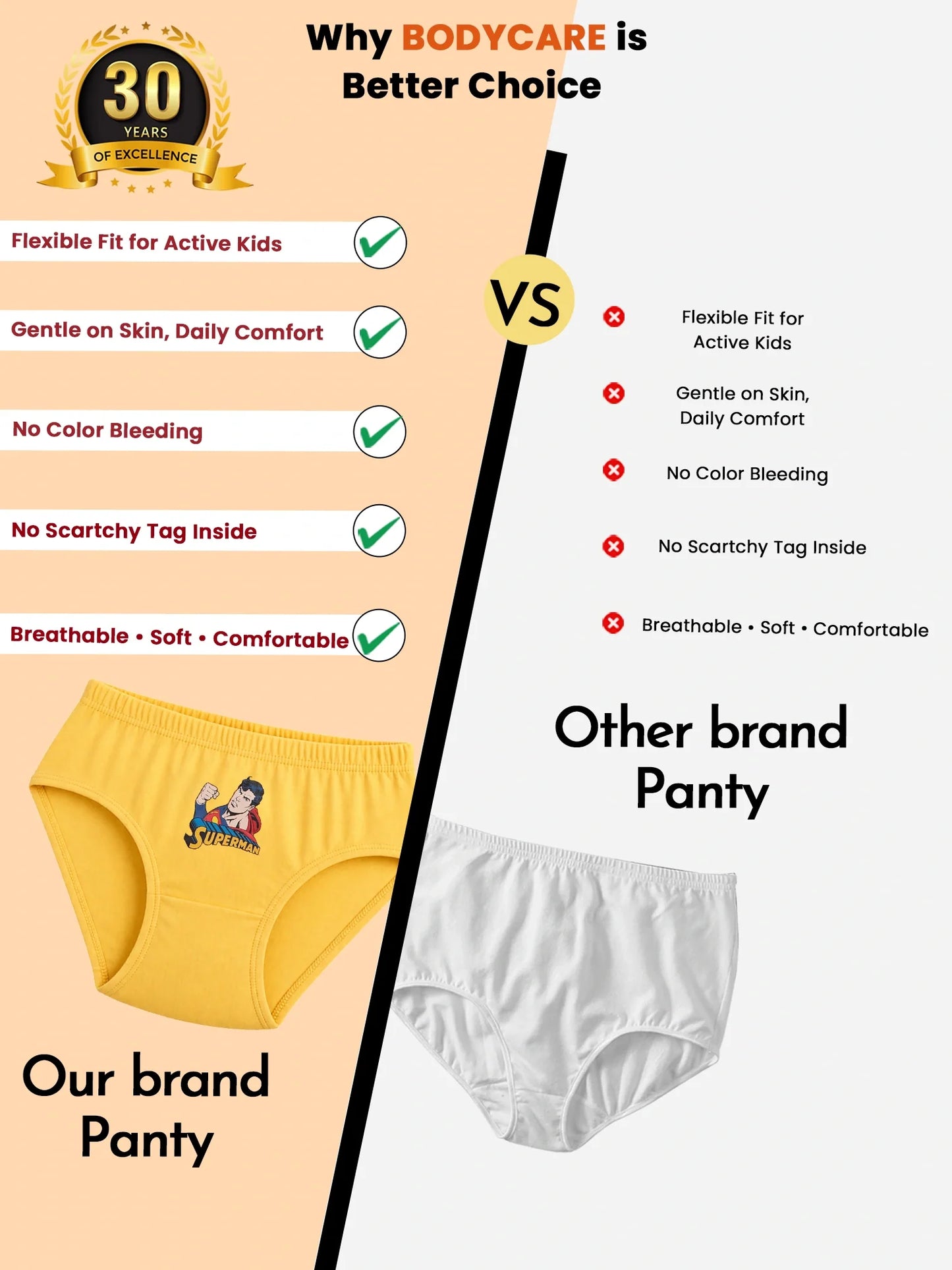 Bodycare boys brief cotton fabric detail