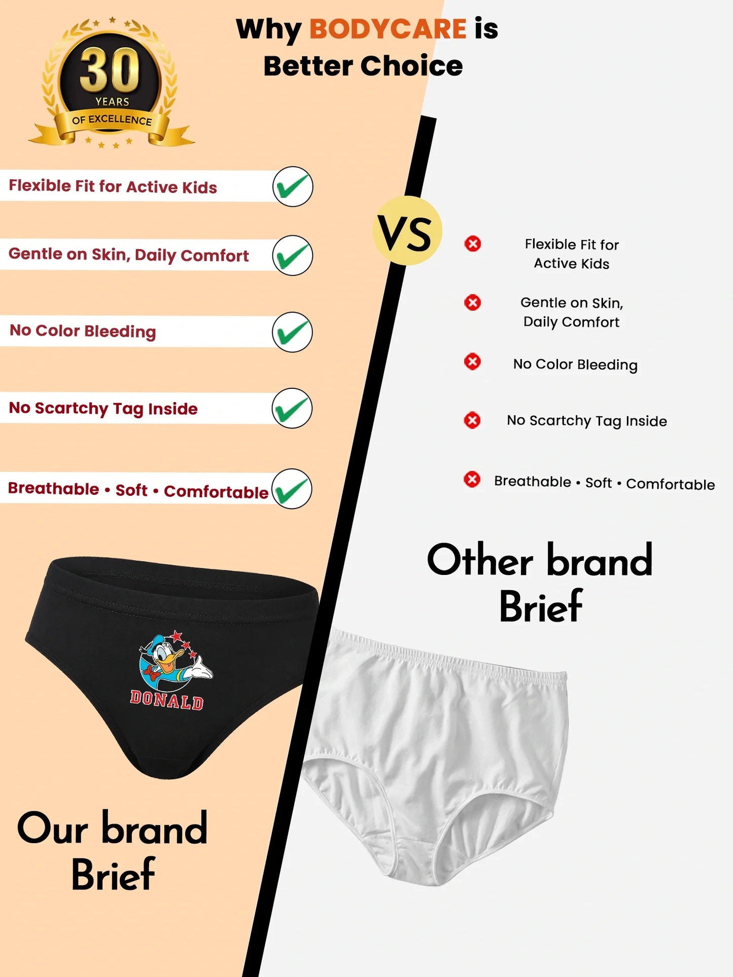 Bodycare boys brief feature panel