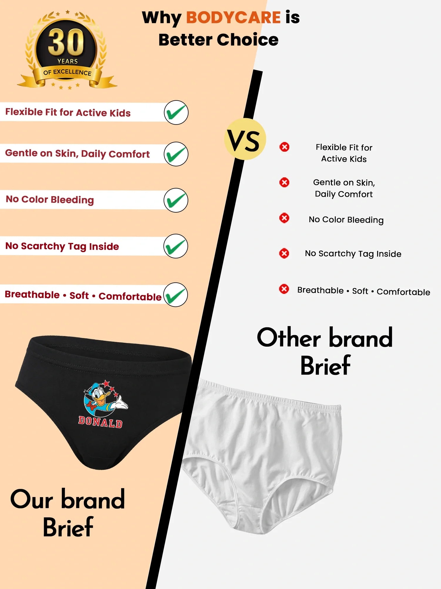 Bodycare boys brief feature panel